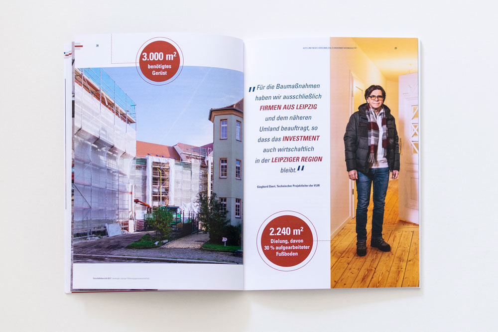 Geschäftsbericht Wohnungswirtschaft