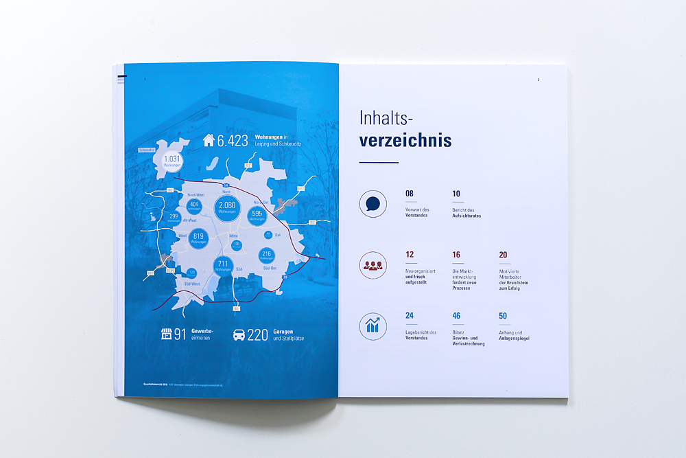 Geschäftsbericht Wohnungsgenossenschaft