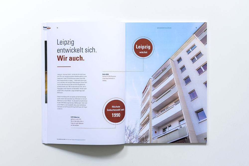 Gestaltungskonzept Geschäftsbericht Wohnungsunternehmen